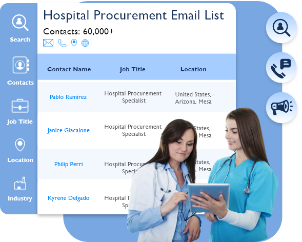 Hospital Procurement Email List