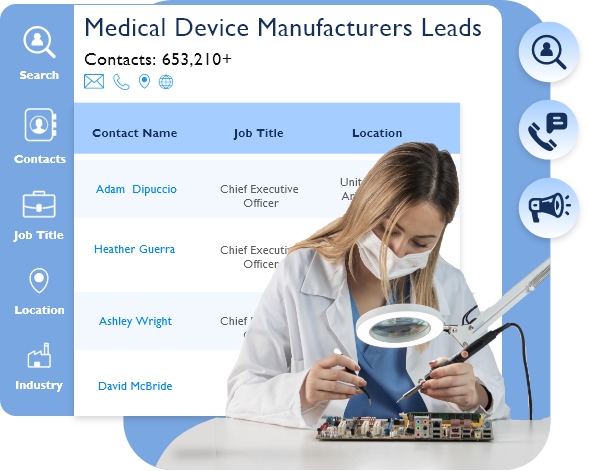 Medical Device Manufacturers Email List