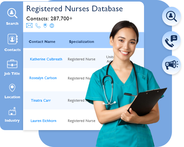 Registered Nurses Mailing List