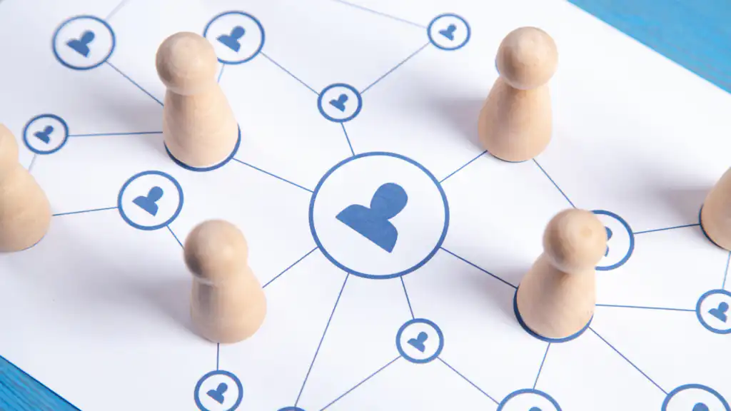Utilize Social Media Groups and Communities