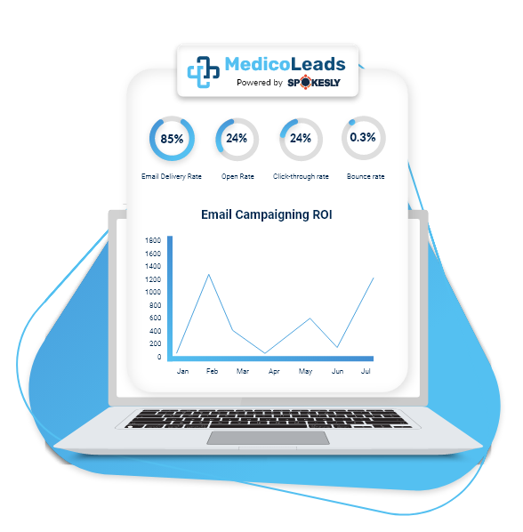 85% Email Delivery Rate