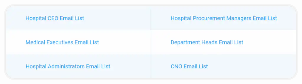 How MedicoLeads Helps You Reach the Right People